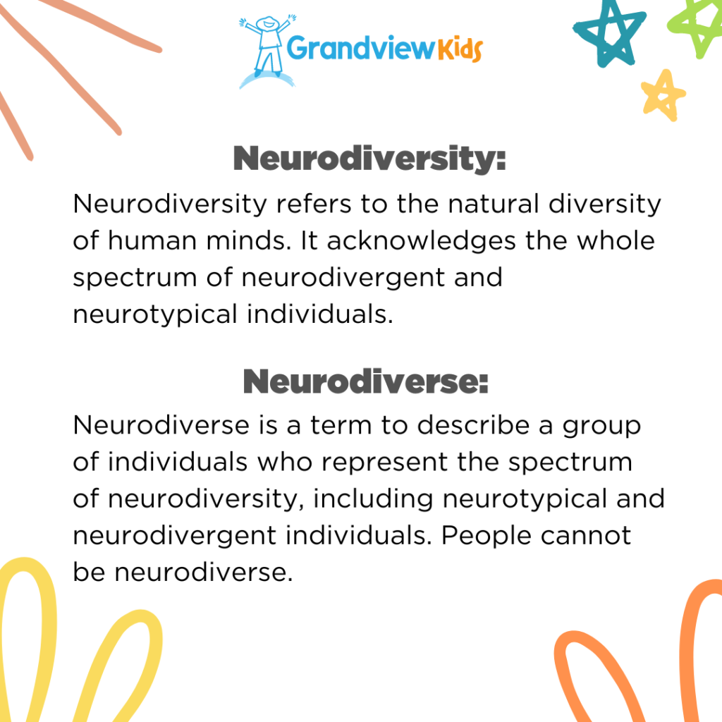 Definitions:

Neurodiversity refers to the natural diversity of human minds; it acknowledges the whole spectrum of neurodivergent and neurotypical individuals.

Neurodiverse is a term to describe a group of individuals who represent the spectrum of neurodiversity, including neurotypical and neurodivergent individuals. People cannot be neurodiverse. 