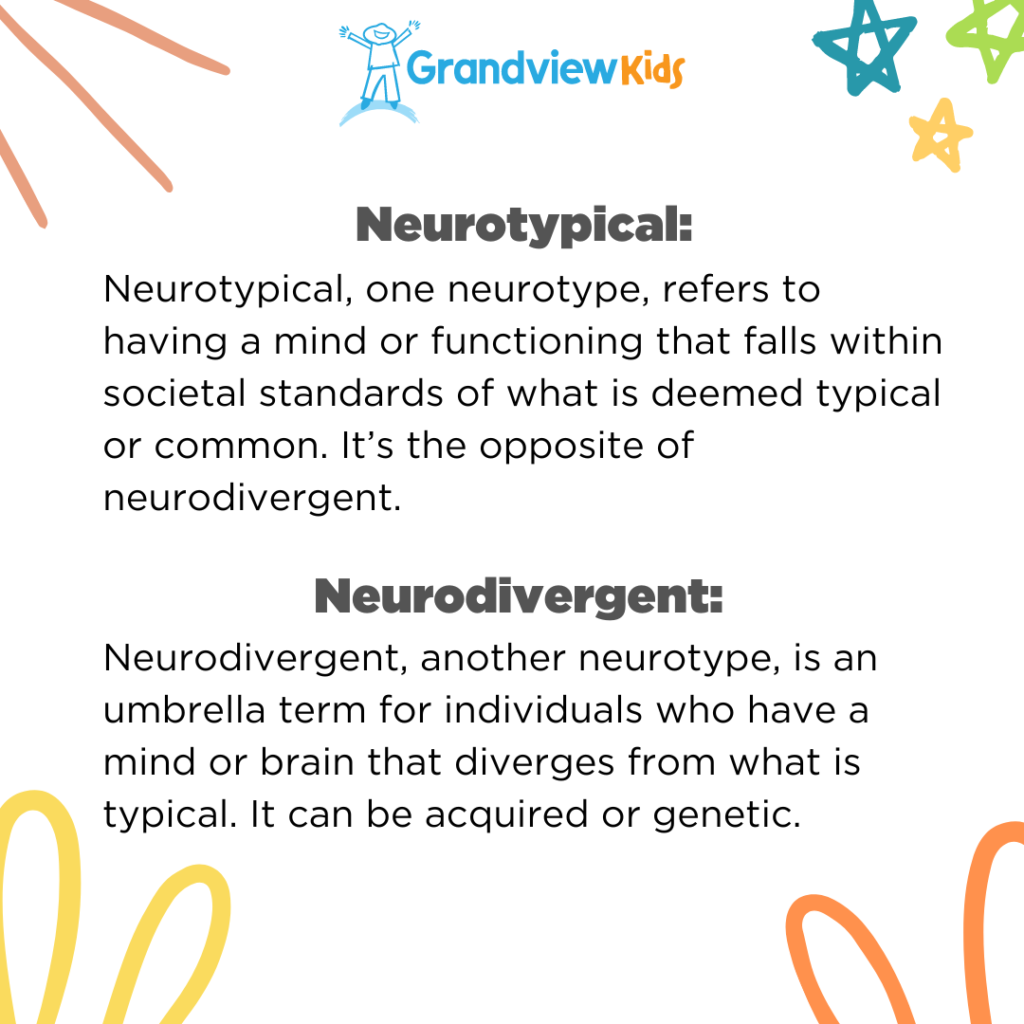 Definitions:

Neurotypical, one neurotype, refers to having a mind or functioning that falls within societal standards of what is deemed typical or common. It’s the opposite of neurodivergent.

Neurodivergent, another neurotype, is an umbrella term for individuals who have a mind or brain that diverges from what is typical. It can be acquired or genetic. 