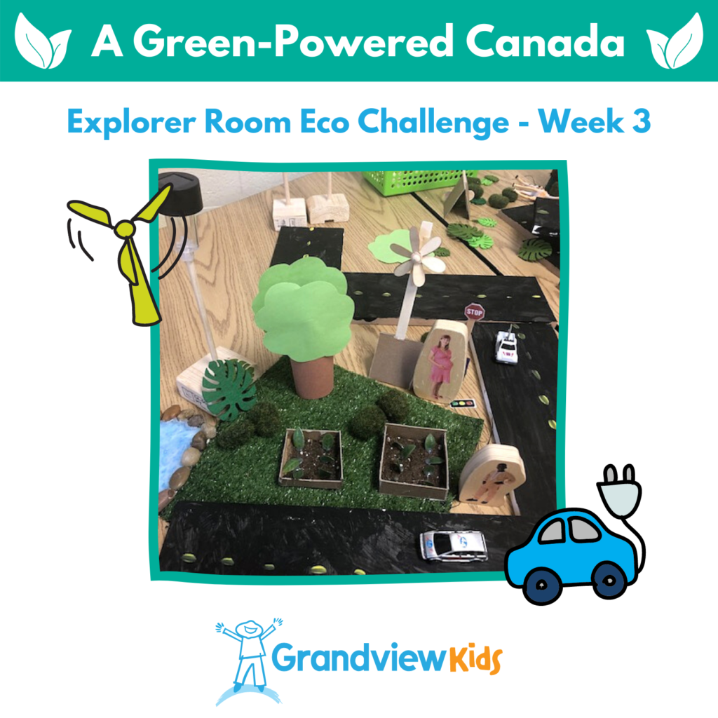Challenge 3: A Green-Powered Canada.