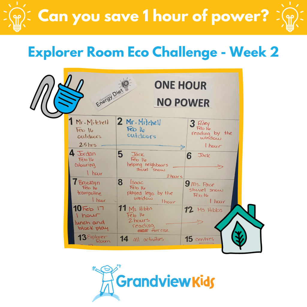 Challenge 2: Can you save 1 hour of power?