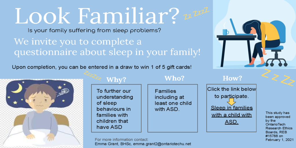 Poster for the research study called "Exploring Sleep Behaviours of Families with a Child with Autism Spectrum Disorder and their Siblings"