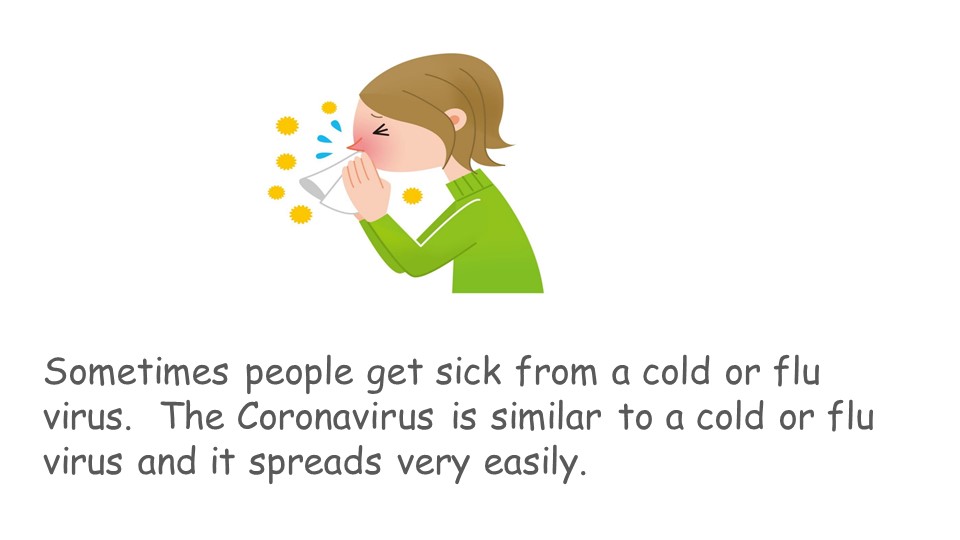 Sometimes people get sick from a cold or flu virus. The Coronavirus is similar to a cold of flu virus and it spreads very easily.